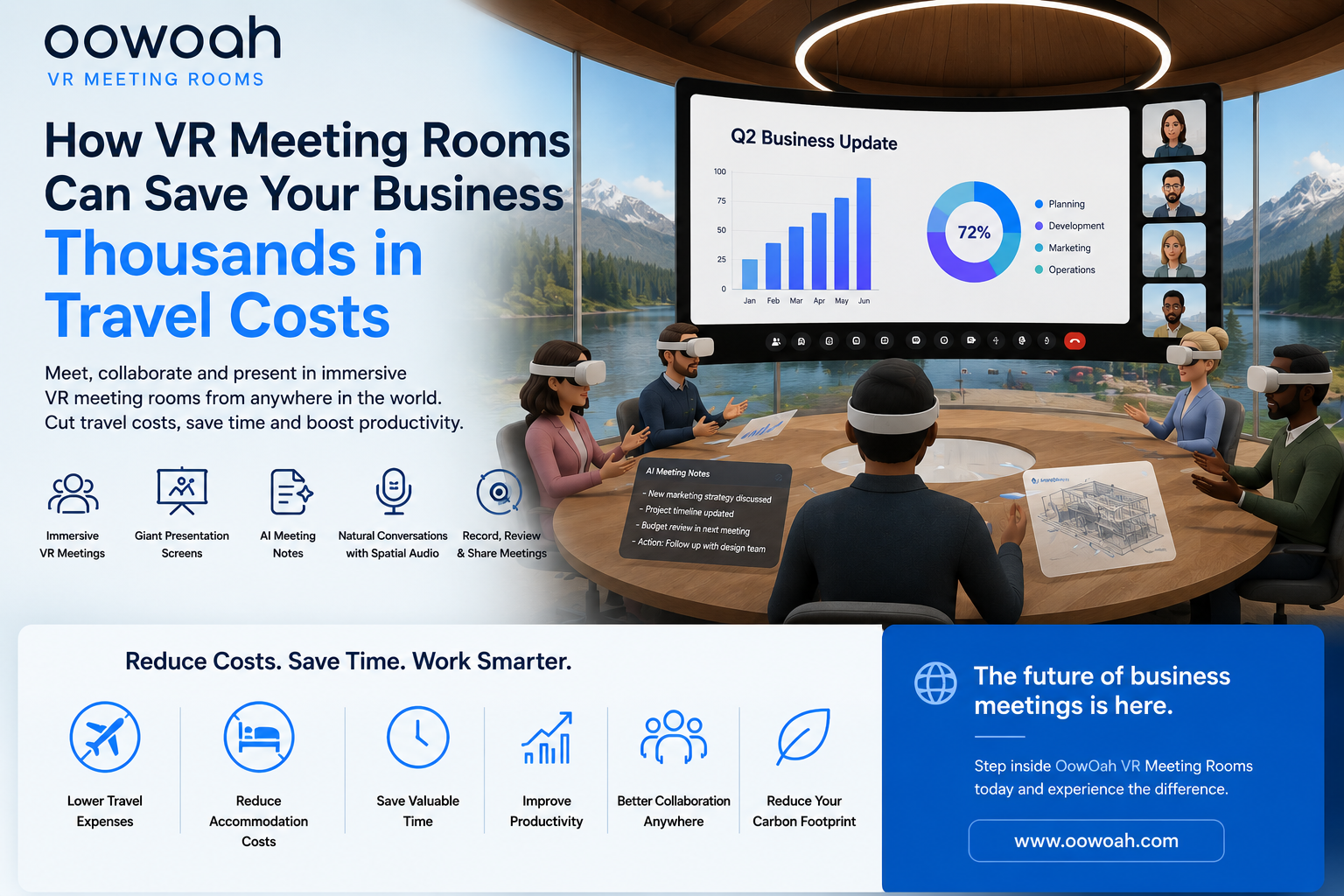 How VR Meeting Rooms Can Save Your Business Thousands in Travel Costs